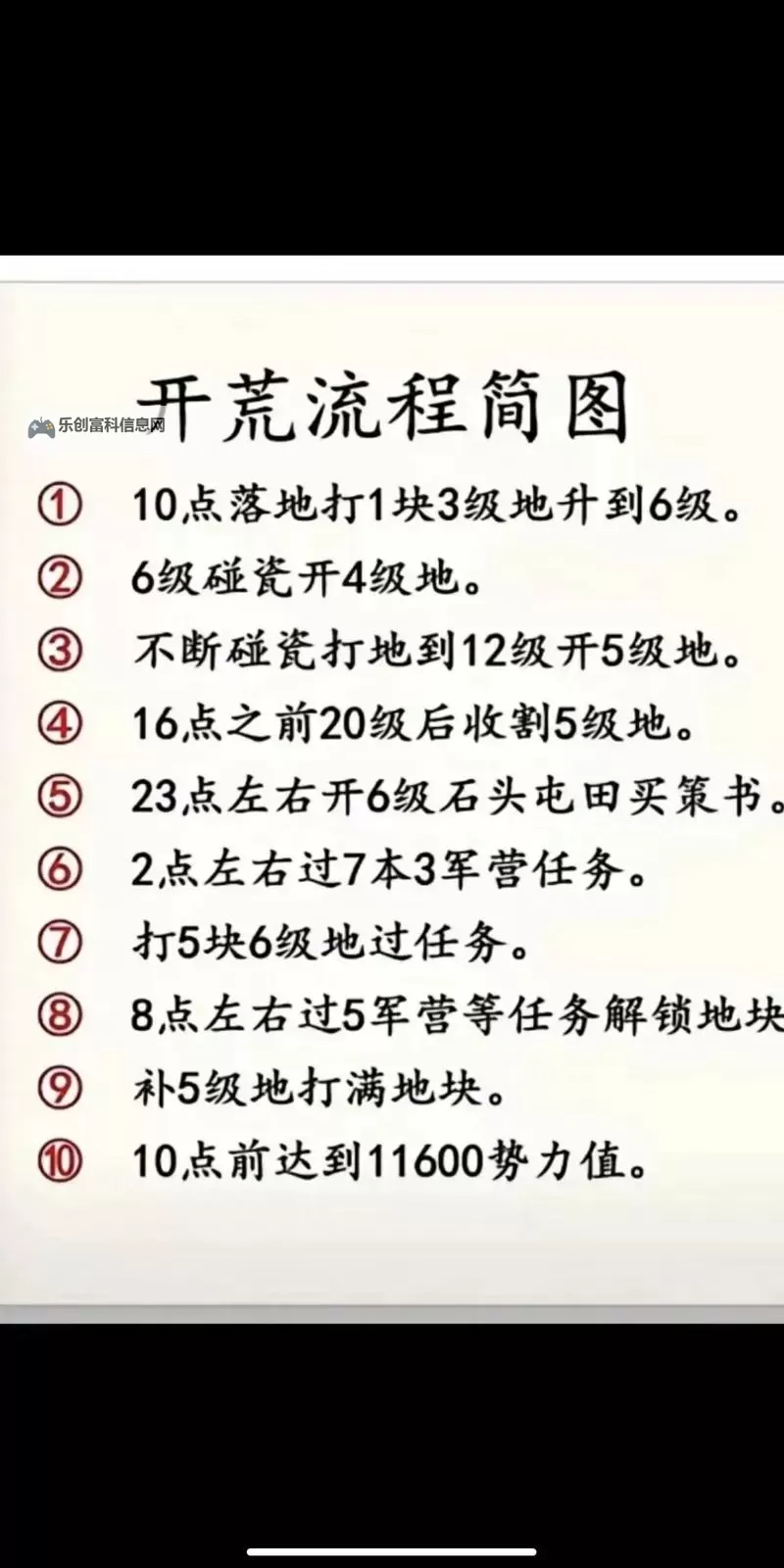 怎么双开最三国？ 最三国双开挂机图文全攻略图2