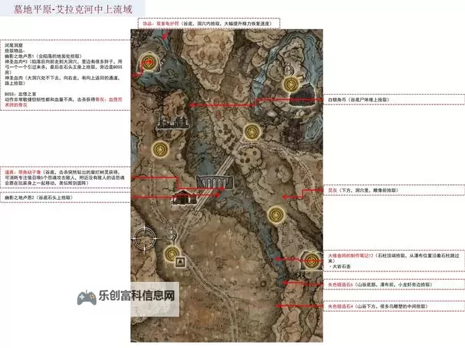 艾尔登法环DLC灵灰获取位置一览 25个灵灰在哪里获取图2