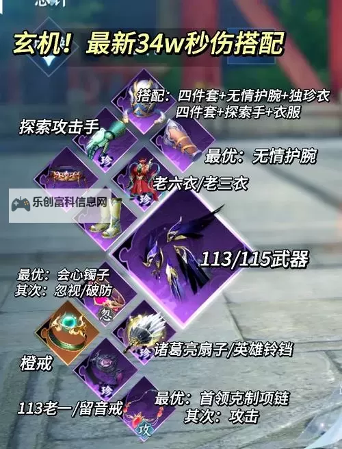 《战盟大乱斗》灵将技能攻略 灵将连携技能解析!图1