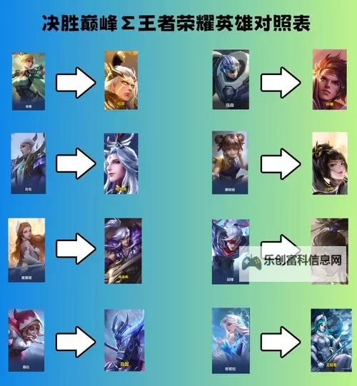 巅峰英雄怎么双开  巅峰英雄双开挂机软件推荐图1