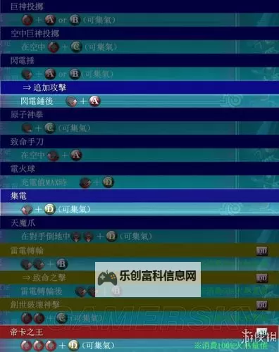 《苍翼默示录刻之幻影扩展版》修改器使用说明及下载 修改器怎么用图1