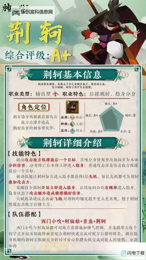 《神仙道3》字灵培养全攻略：字灵养成、选择、共鸣详解！图1