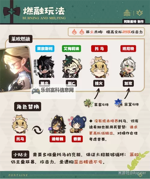 《原神》选香入门H5网页活动介绍 艾梅莉埃分享H5活动奖励说明图1