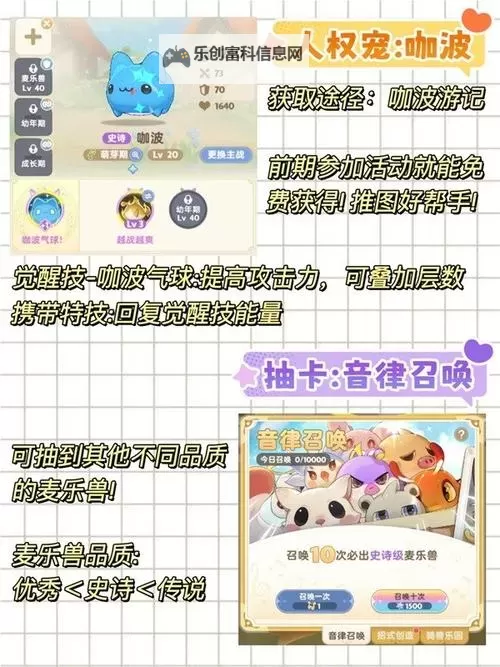 《出发吧麦芬》强力麦乐兽推荐图1