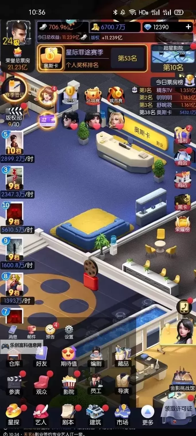 《影业梦想家》编剧怎么选？  影业梦想家编剧攻略！图1