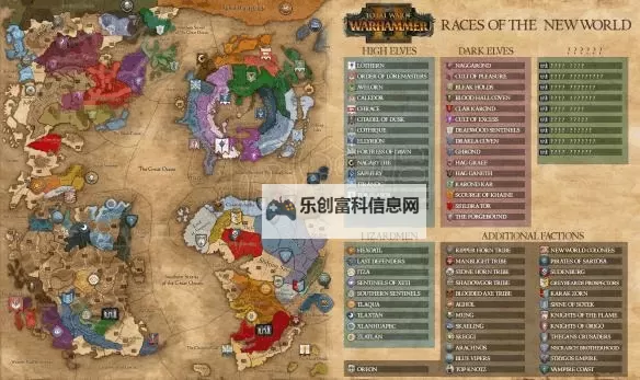 《全面战争：战锤3》一修大师修改器使用说明图1