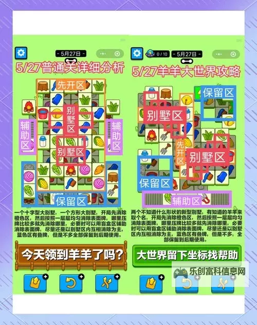 《羊了个羊》2月28日通关攻略图2