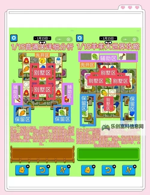 《羊了个羊》2月28日通关攻略图1