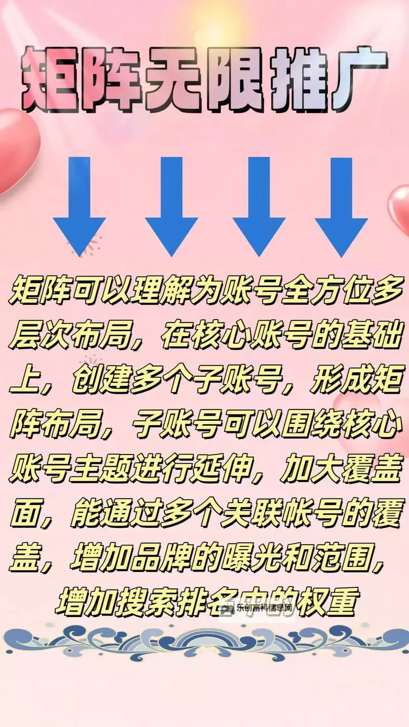 黄冈网站免费推广指南：提升您的网络曝光率技巧分享图1