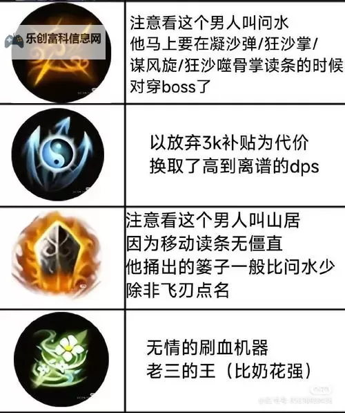 《堡垒之夜》PVE取回数据副本技巧教学 取回数据副本技巧图2