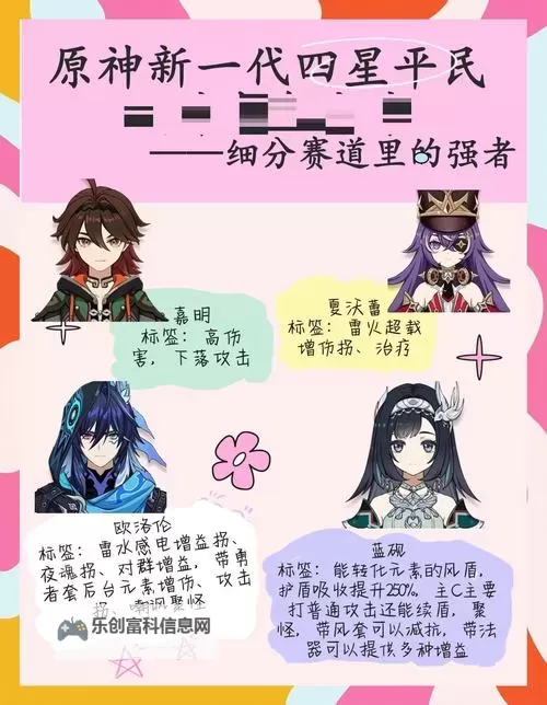 《星落》四星角色培养推荐图1