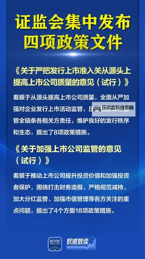 证监会释放重磅信号:推动资本市场绿色发展再提速图1