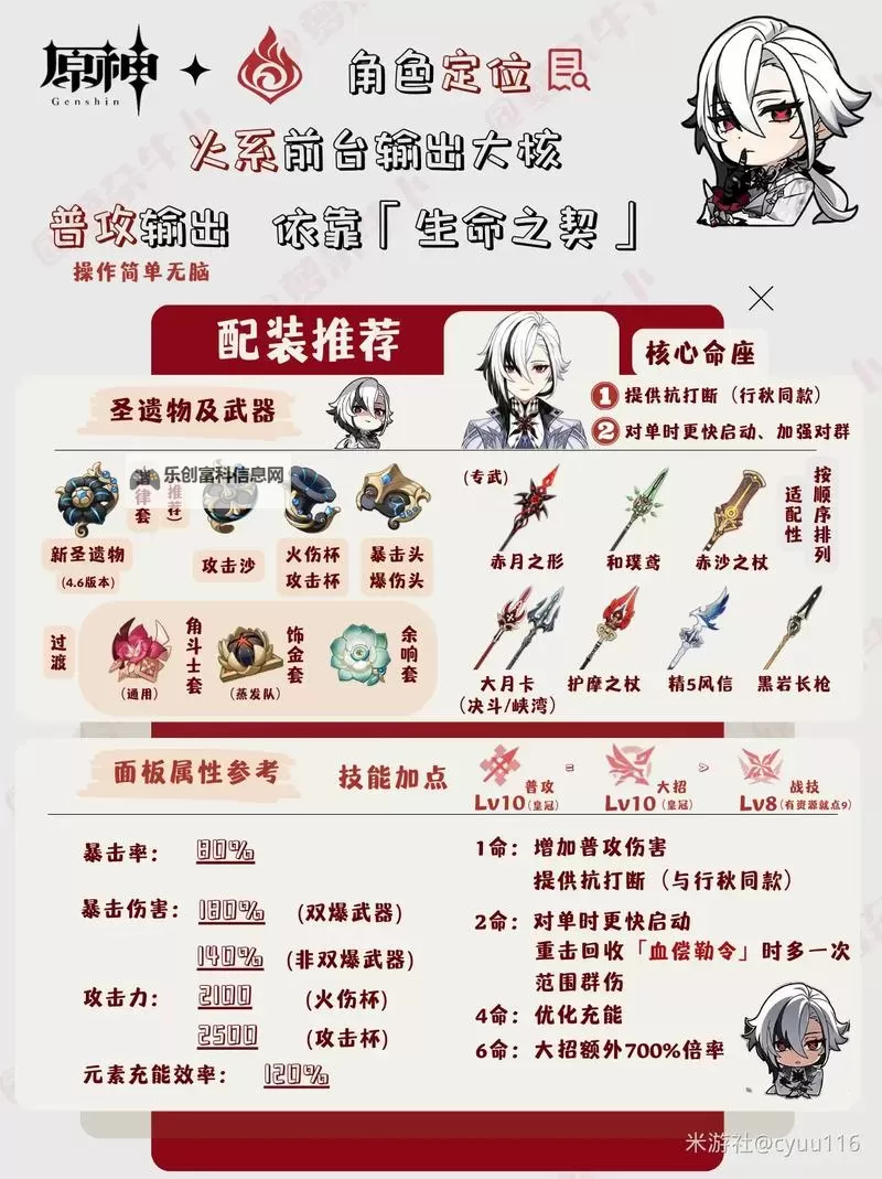 《原神》阿蕾奇诺培养指南 仆人装备搭配推荐图1