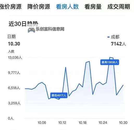 中文在线11月1日快速上涨：引领行业新动向图1
