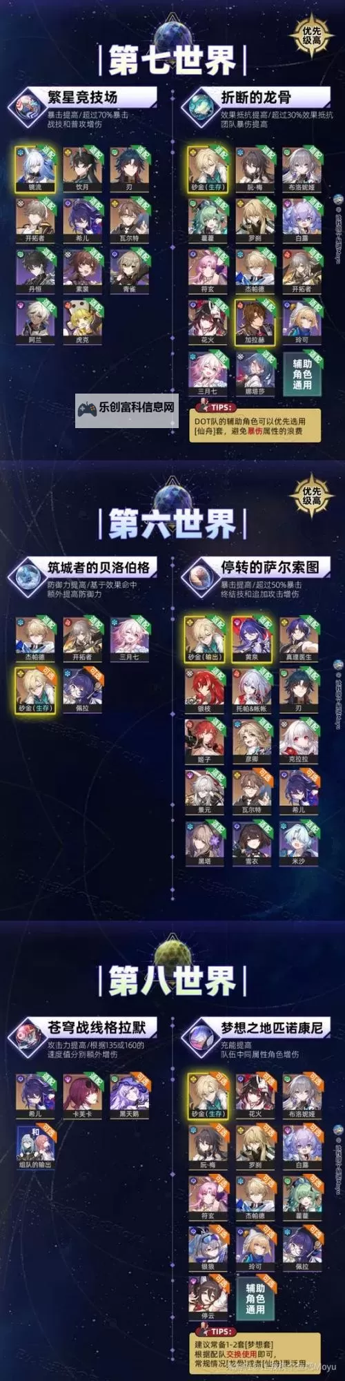 《崩坏星穹铁道》2.2位面分裂饰品刷取指南图1