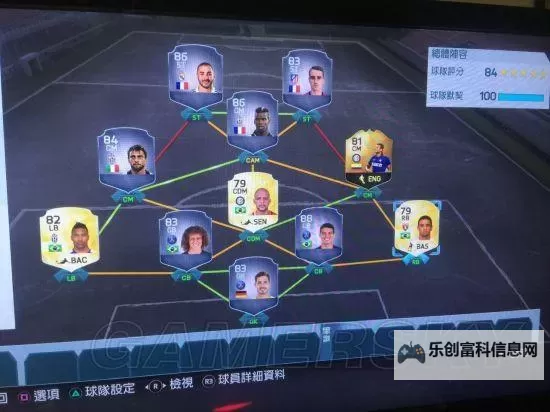 《FIFA16》进攻技巧心得分享图1