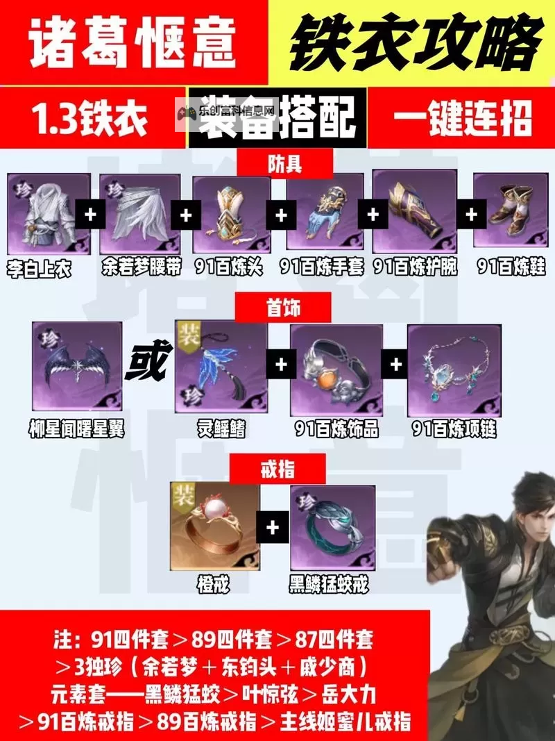 《逆水寒》老兵服铁衣PVE萌新教学图1