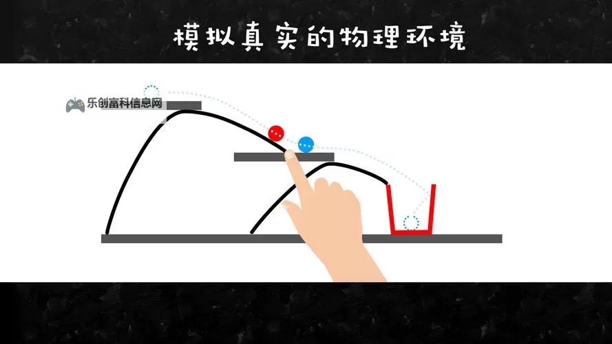 物理画线怎么双开 物理画线双开挂机软件推荐图1