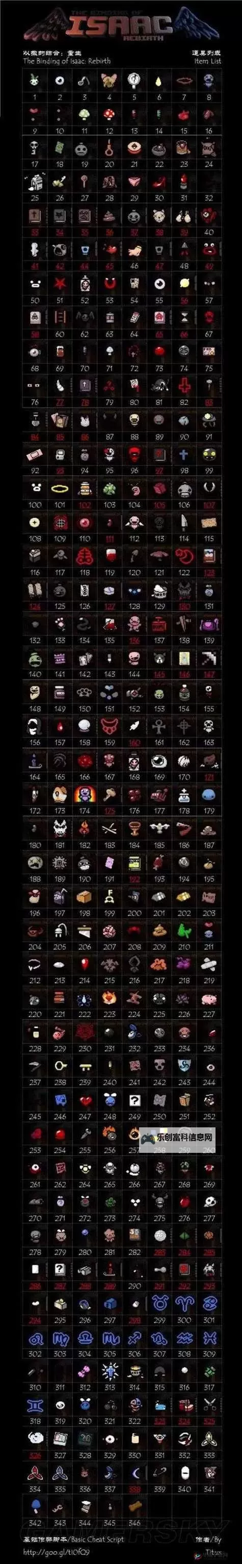 以撒的结合:重生 12星座增益效果图文解析图2