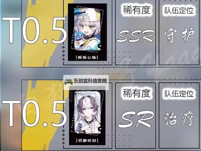 《猫之城》词条洗练攻略:套装词条选择推荐图1