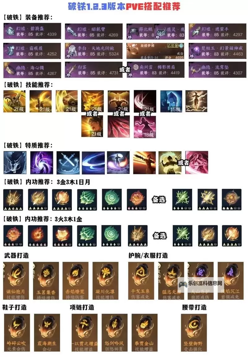 《逆水寒》老兵服铁衣PVE萌新教学图2