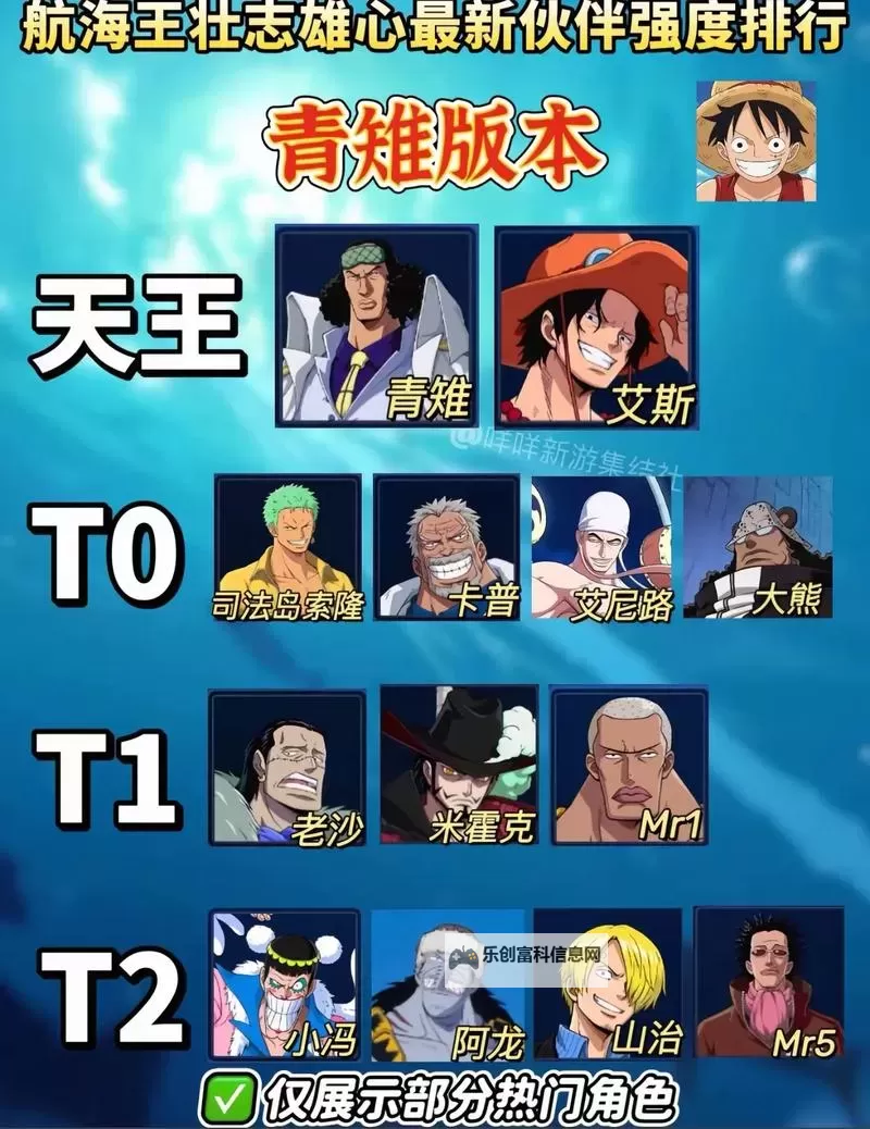 《航海王壮志雄心》官网地址分享图2