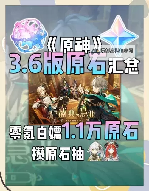 《原神》3.6版本更新内容前瞻图1