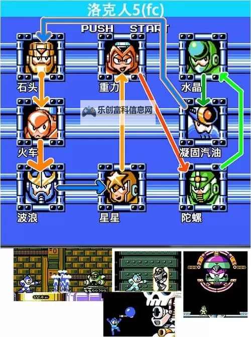 丧尸围城3 洛克人服装与炮的获取方法图1