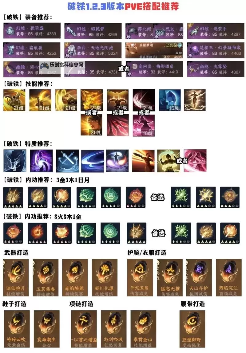 《逆水寒》老兵服铁衣PVE萌新教学图2