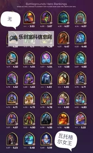 《强制对决》图文攻略 上手玩法图文攻略及英雄介绍图1