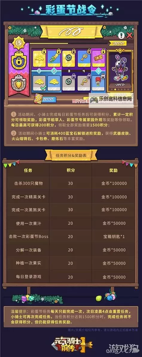 限量发放！元气骑士前传礼包码免费领图1