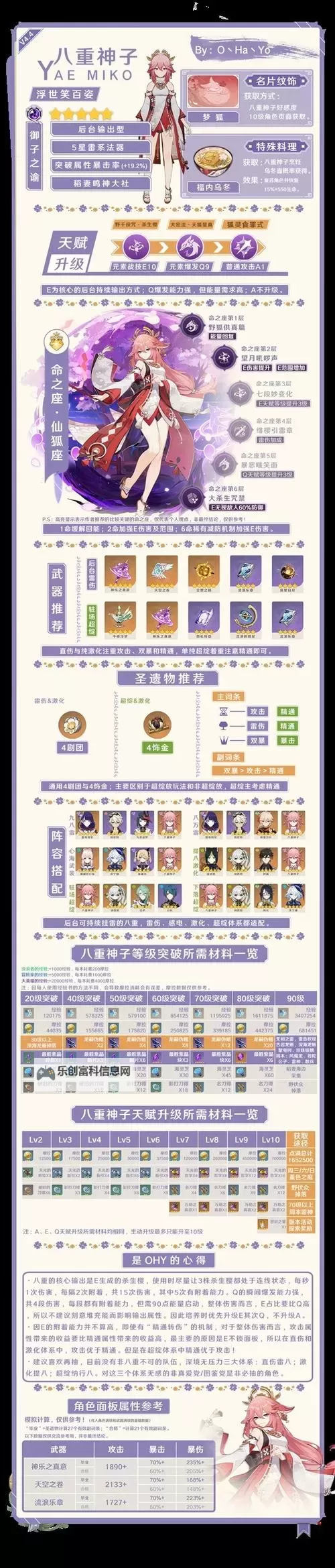 《原神》嘉明一图流培养攻略图1