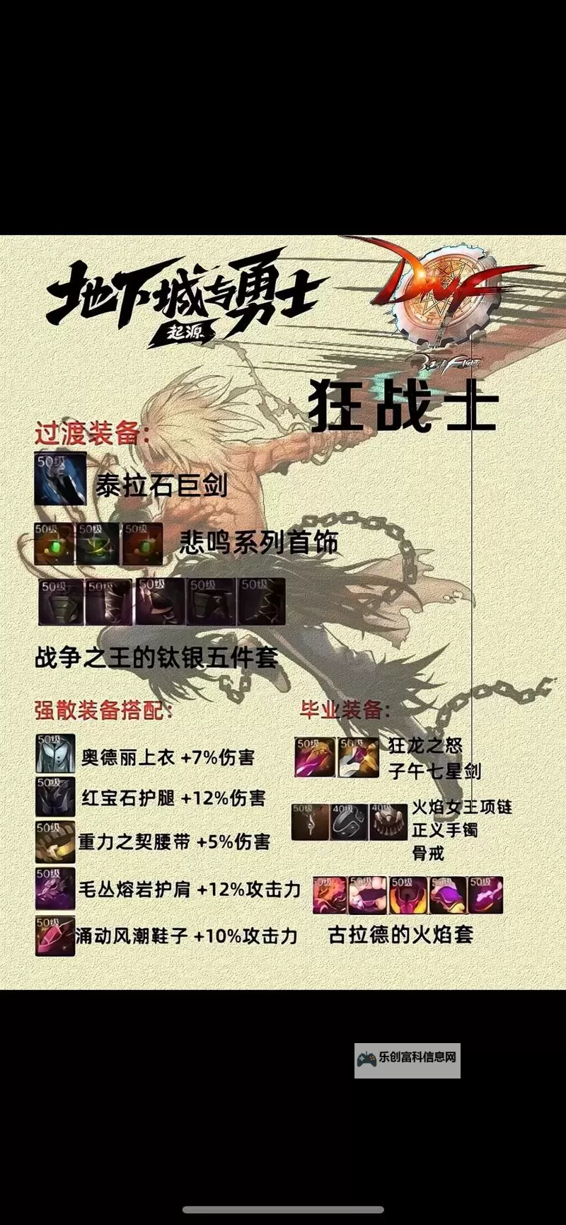 《地下城与勇士手游(DNF手游)》全职业毕业装备推荐图2