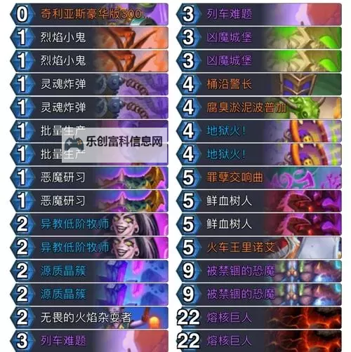 《炉石传说》深暗领域牧师后期卡组推荐图1