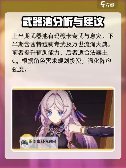 《原神》3.5版本角色卡池分析图1