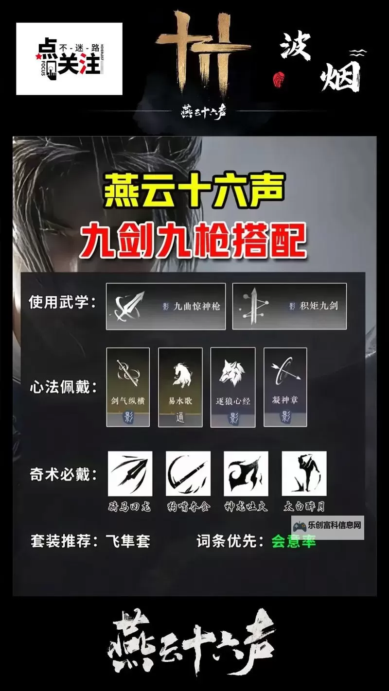 《燕云十六声》战斗系统及角色养成方法讲解图1