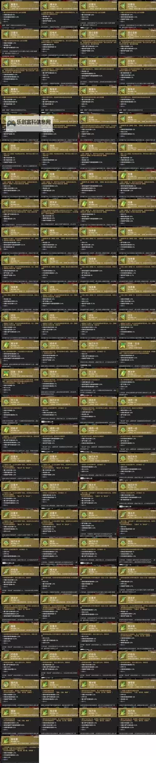 《赤痕夜之仪式》各种类武器简评与推荐图1