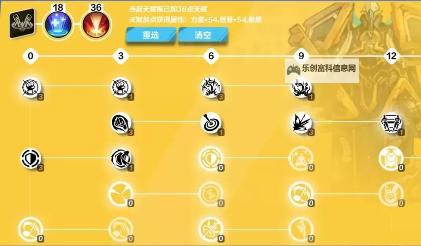 《火炬之光无限》SS3泛泛倾心电魔灵装备及天赋推荐图1