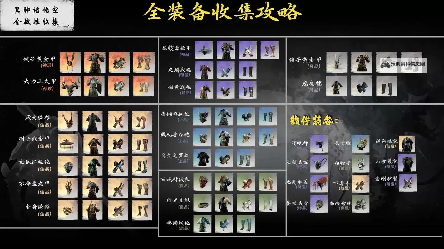 《黑神话悟空》隐身高伤出装打法教程图1