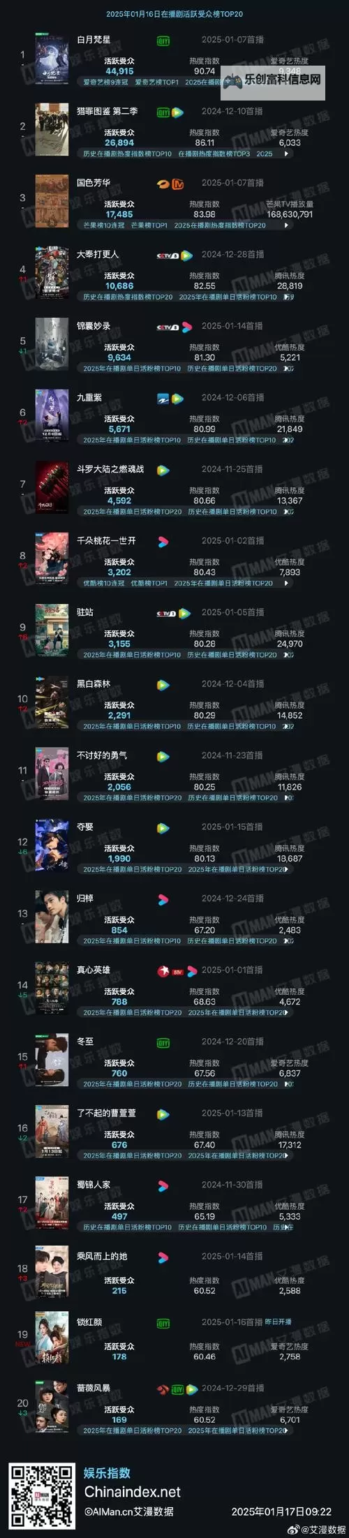 杀戮空间2 全人物及背景图文详解图2