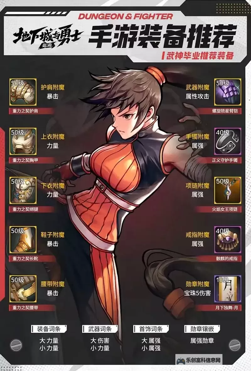 《地下城与勇士手游(DNF手游)》全职业毕业装备推荐图1
