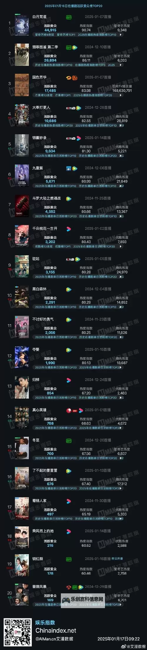 杀戮空间2 全人物及背景图文详解图2