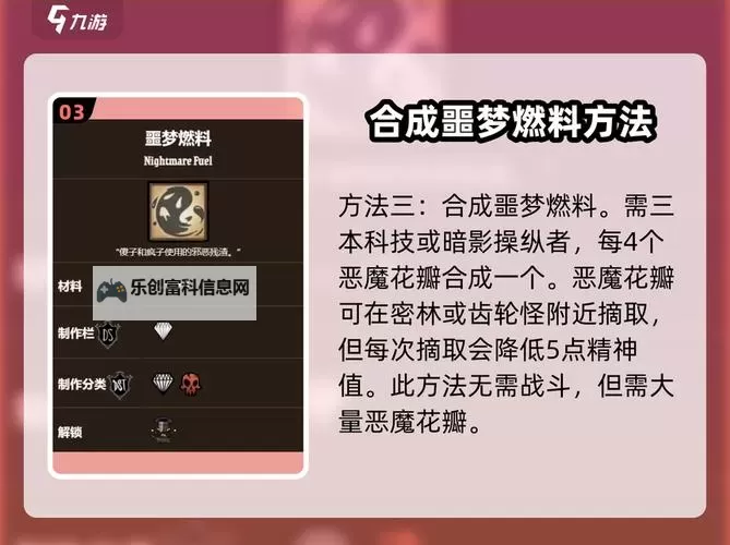 《饥荒》刷噩梦燃料方法介绍 噩梦燃料怎么获得图1
