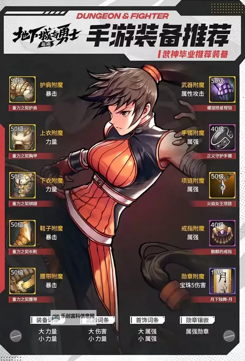 《地下城与勇士手游（DNF手游）》全职业毕业装备推荐图1