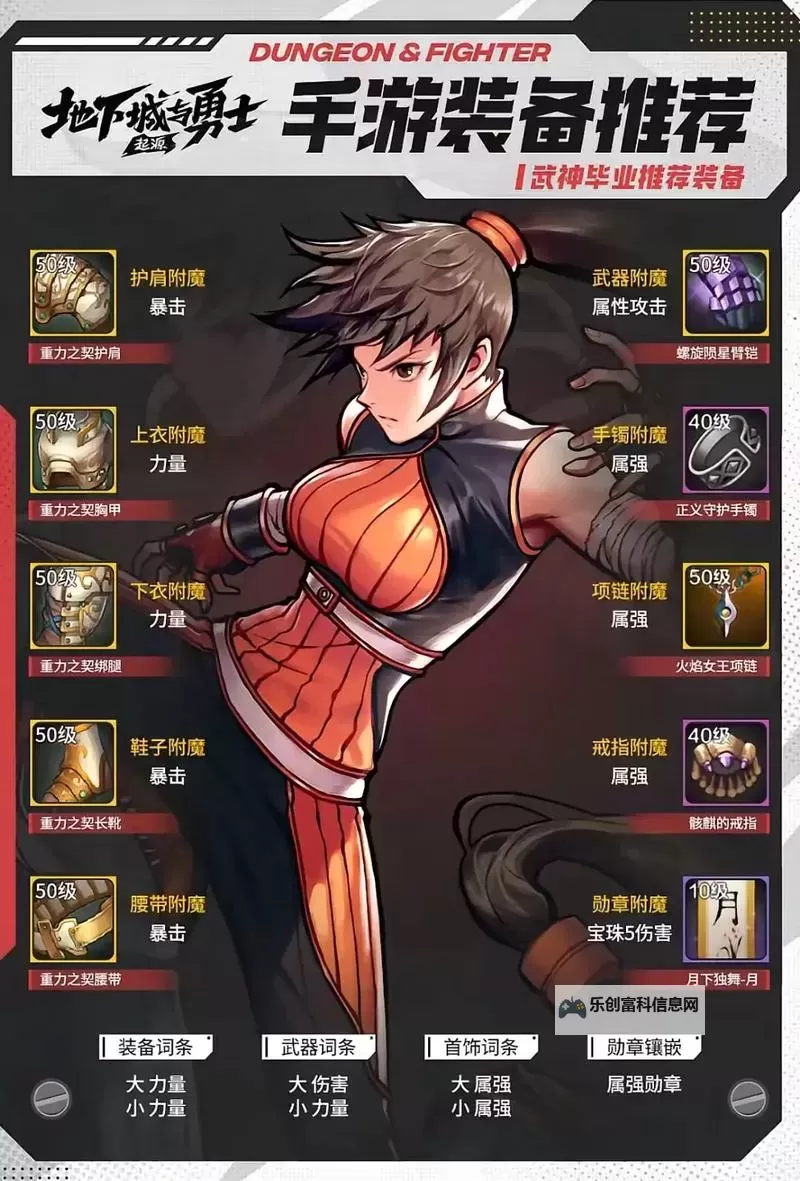 《地下城与勇士手游(DNF手游)》全职业毕业装备推荐图2