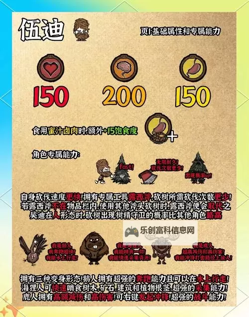 《饥荒》海难生存心得与资源收集技巧 饥荒海难季节生存技巧解析图1