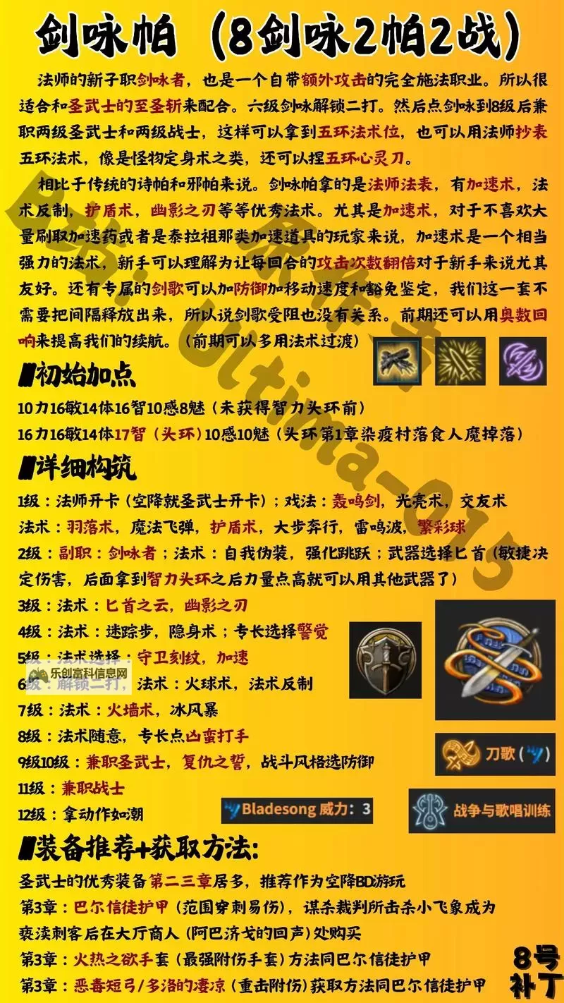 《博德之门3》保姆级MOD安装教程 怎么安装MOD图1