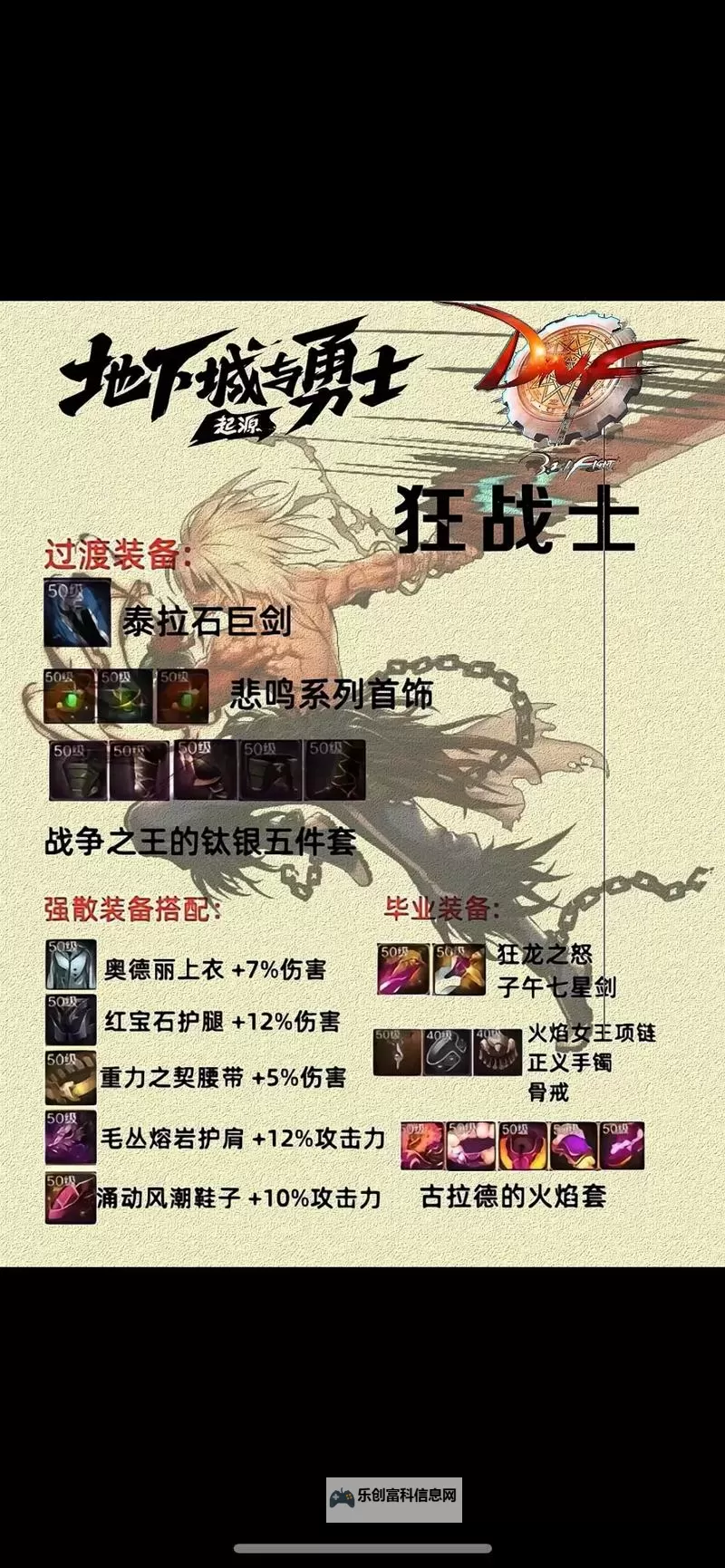 《地下城与勇士手游（DNF手游）》全职业毕业装备推荐图2