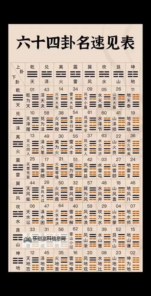 星海中的指路灯:最准免费算命网为你解开命运的谜团图1