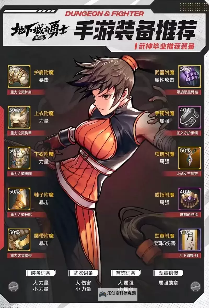 《地下城与勇士手游(DNF手游)》全职业毕业装备推荐图2